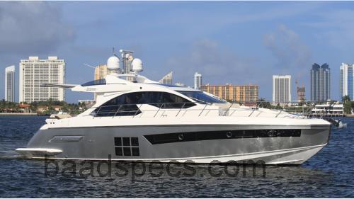 Azimut S5 tekniske specifikationer 